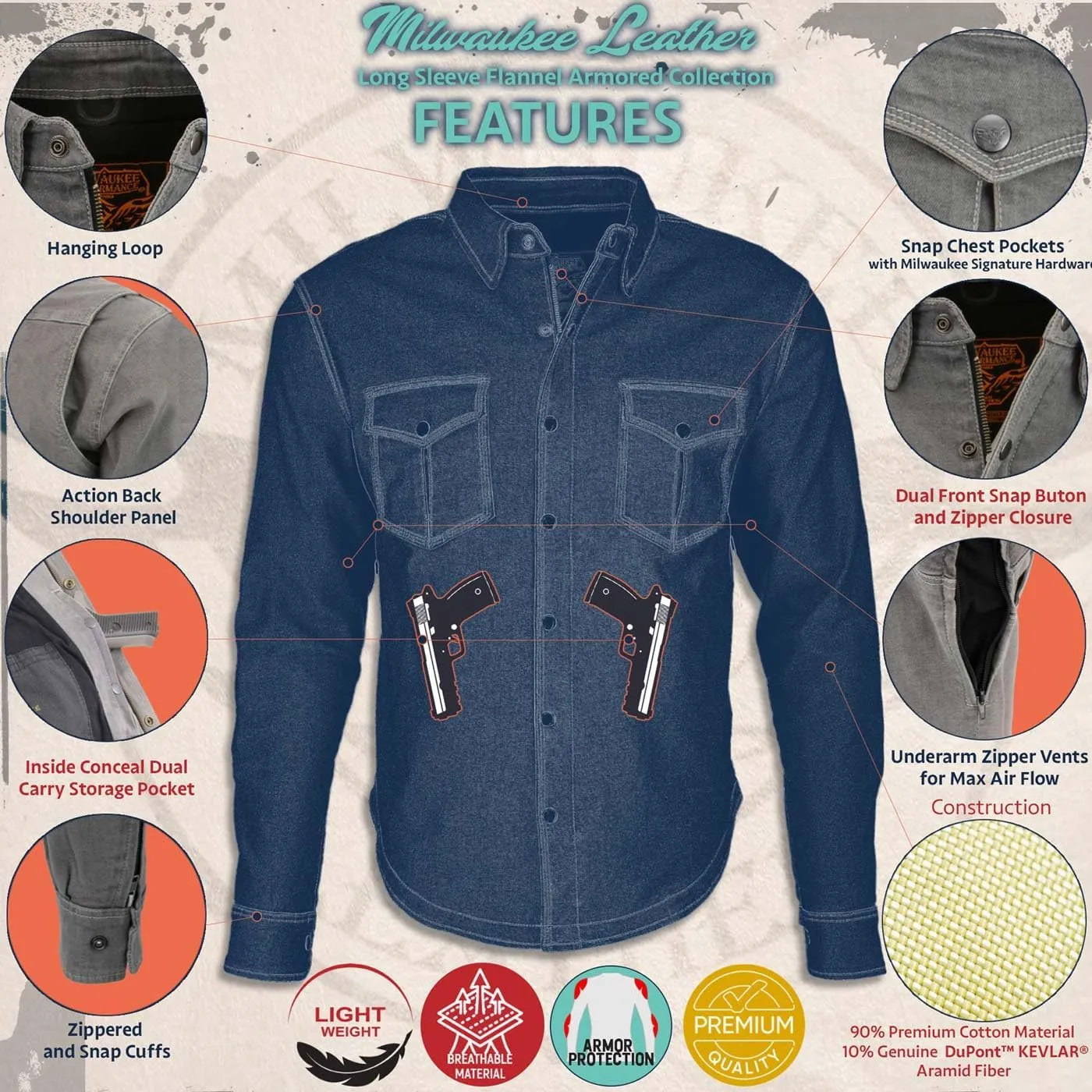 Milwaukee Leather Performance MPM1620 Men's Armored Denim Biker Shirt Aramid DuPont Fibers Coat