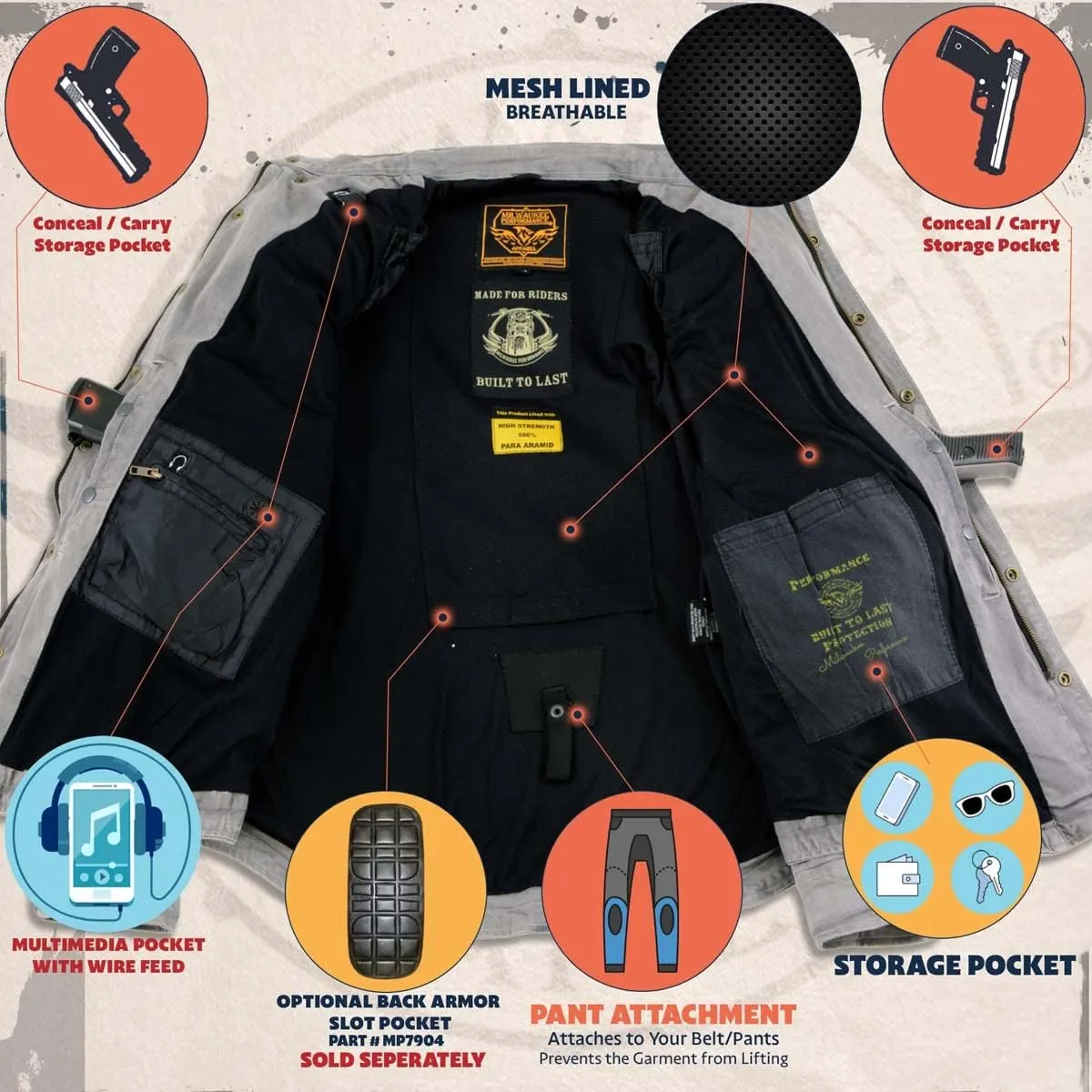 Milwaukee Leather Performance MPM1620 Men's Armored Denim Biker Shirt Aramid DuPont Fibers Coat